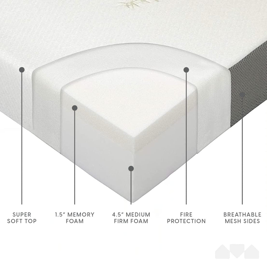 Queen Size 6 inch Memory Foam Trifold Mattress Q23444
