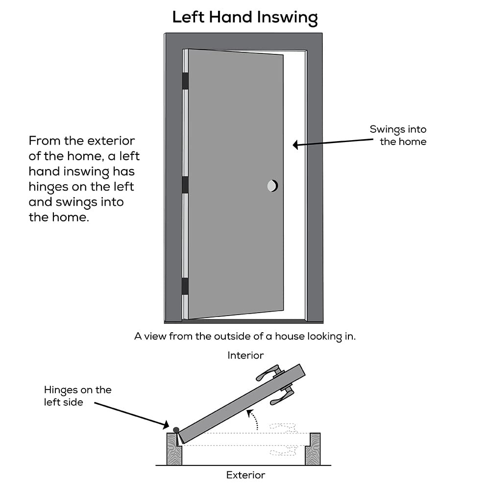 Steel Primed Left-Hand Inswing Full Lite Single Prehung Front Door 36" x 80" Z86696