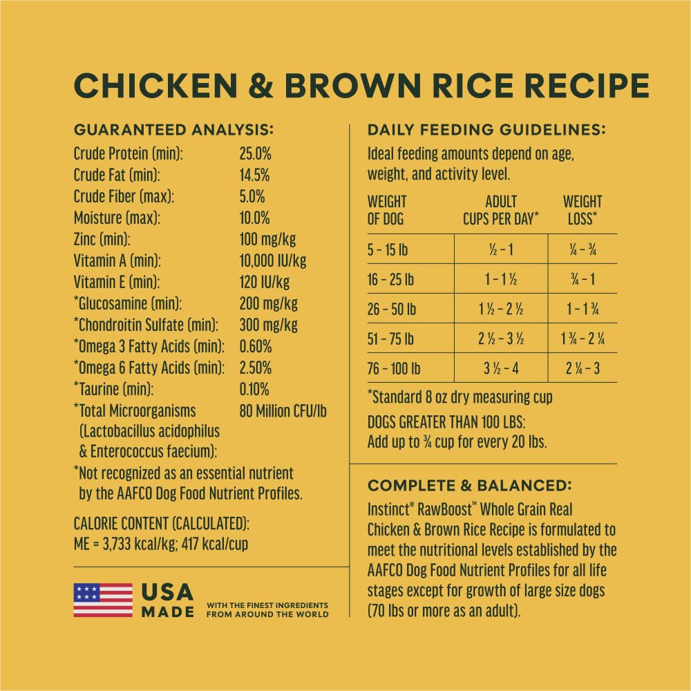 Chicken & Brown Rice Dry Dog Food 20 lb J3322