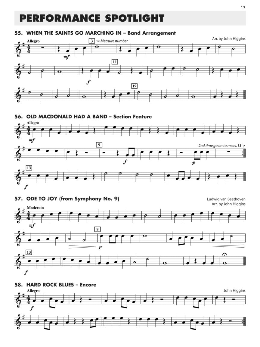 Eb Alto Saxophone Book 1 C46193