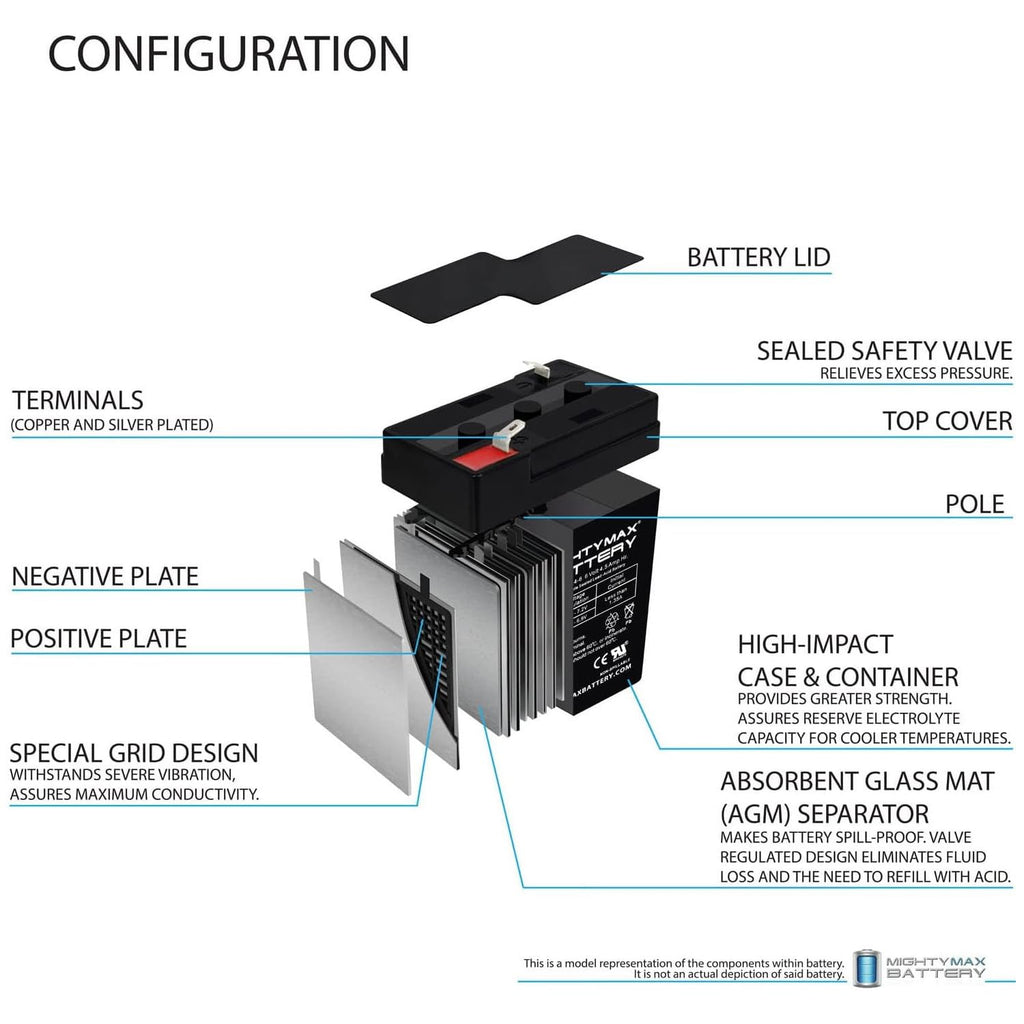 6V 4.5AH SLA Replacement Battery T4835