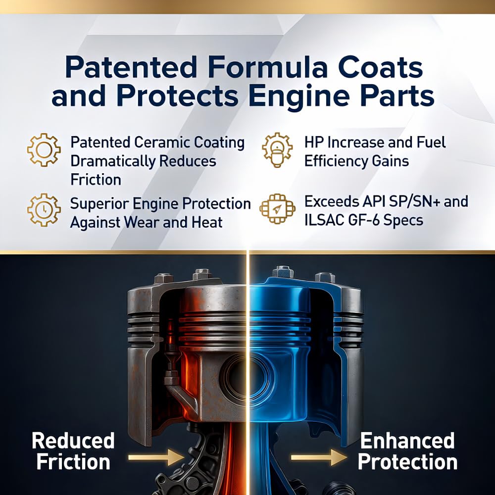 5W-30 Full Synthetic Motor Oil 5 Quart Y98267