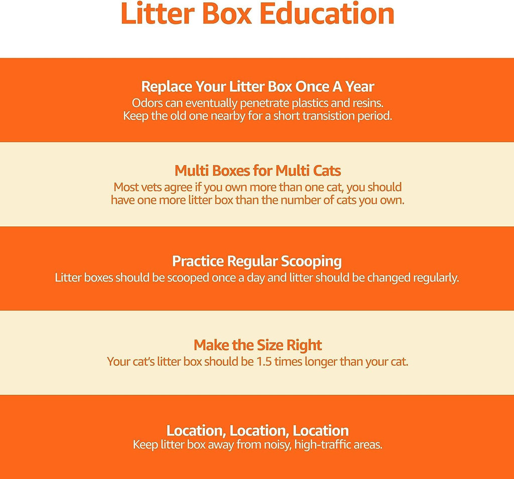 Large Top Entry Cat Litter Box with High Sides and Scoop O1872