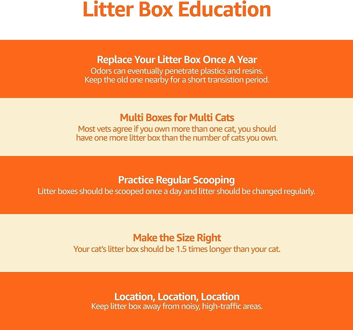 Large Top Entry Cat Litter Box with High Sides and Scoop O1872