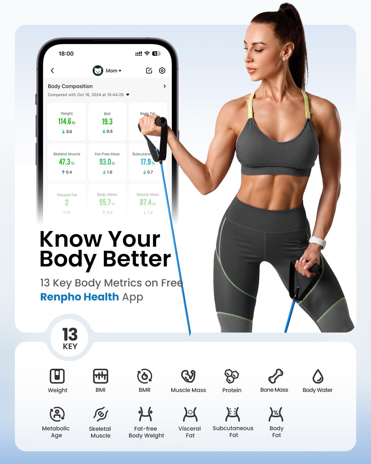 Smart Body Weight Scale Y23194