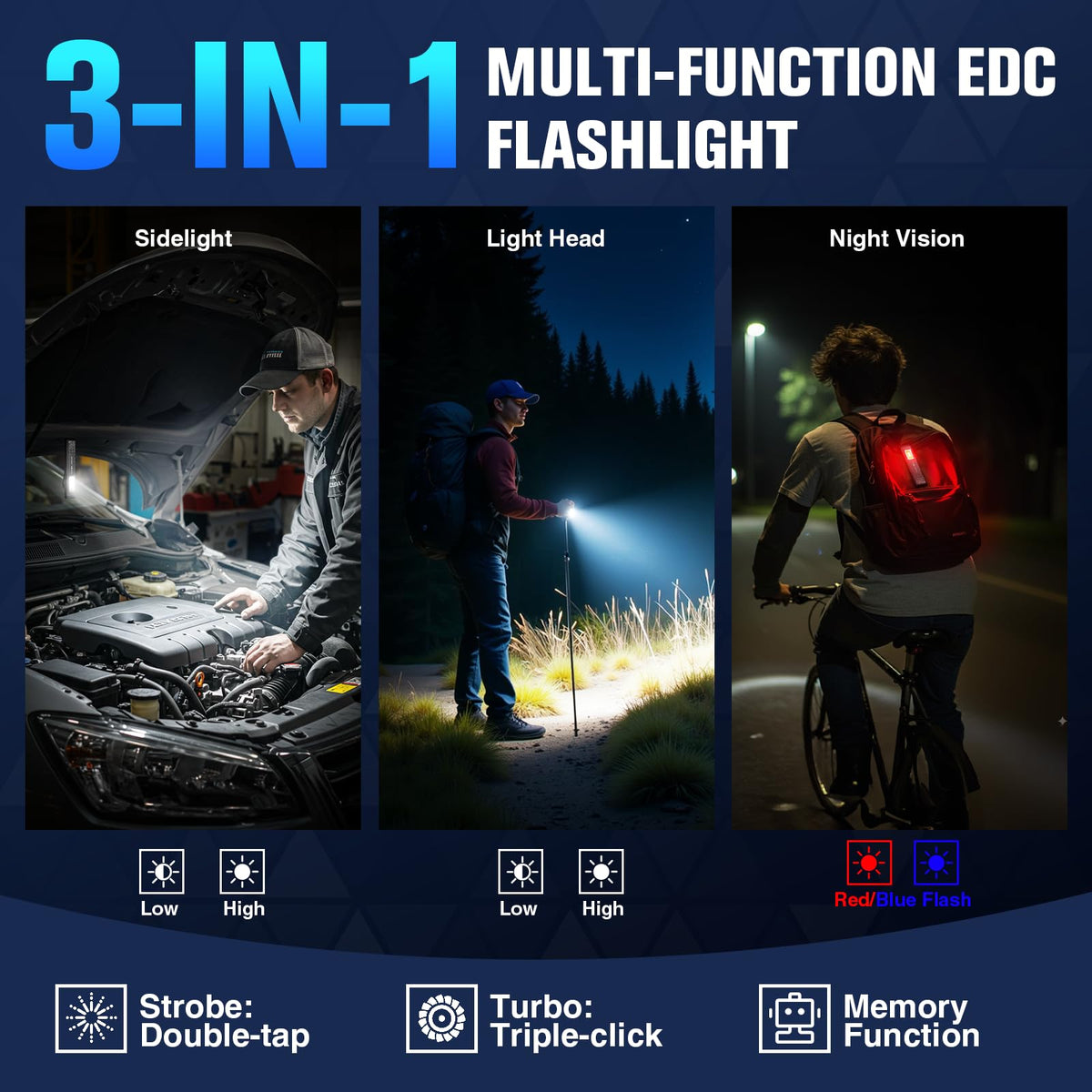 Flat EDC Rechargeable Flashlight with Magnetic Base & Clip L313707
