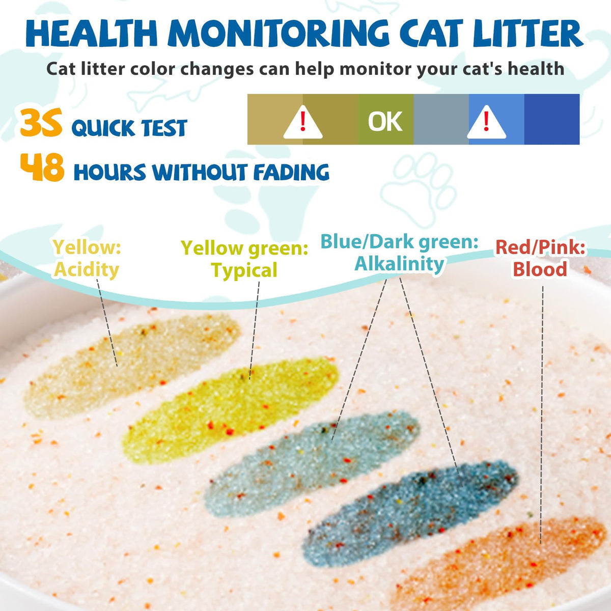 Silica Gel Cat Litter with Color Changing Urine pH Indicator, 12LB (2 Packs) K969992