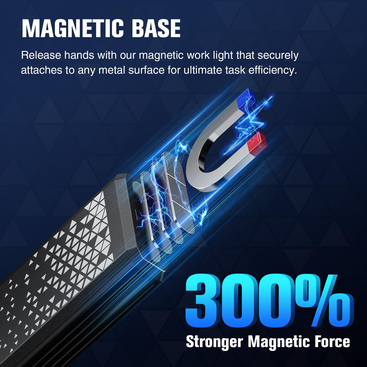 Flat EDC Rechargeable Flashlight with Magnetic Base & Clip L313707