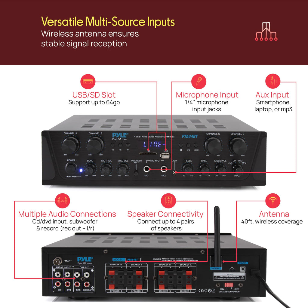 4-Channel Audio Amplifier with Bluetooth T964