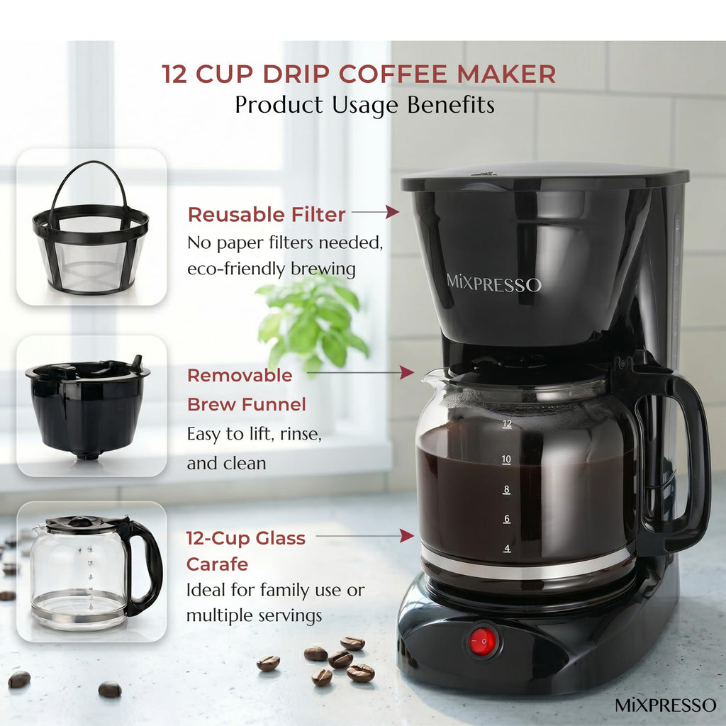 12 Cup Drip Coffee Maker with Reusable Filter, Black B838