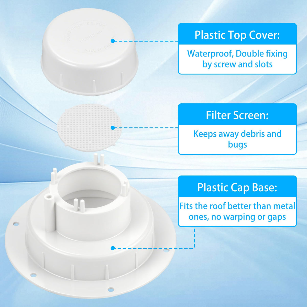RV Plumbing Vent Cap Fits 1 to 2 3/8 Inch Pipe White 2 Pack C61829