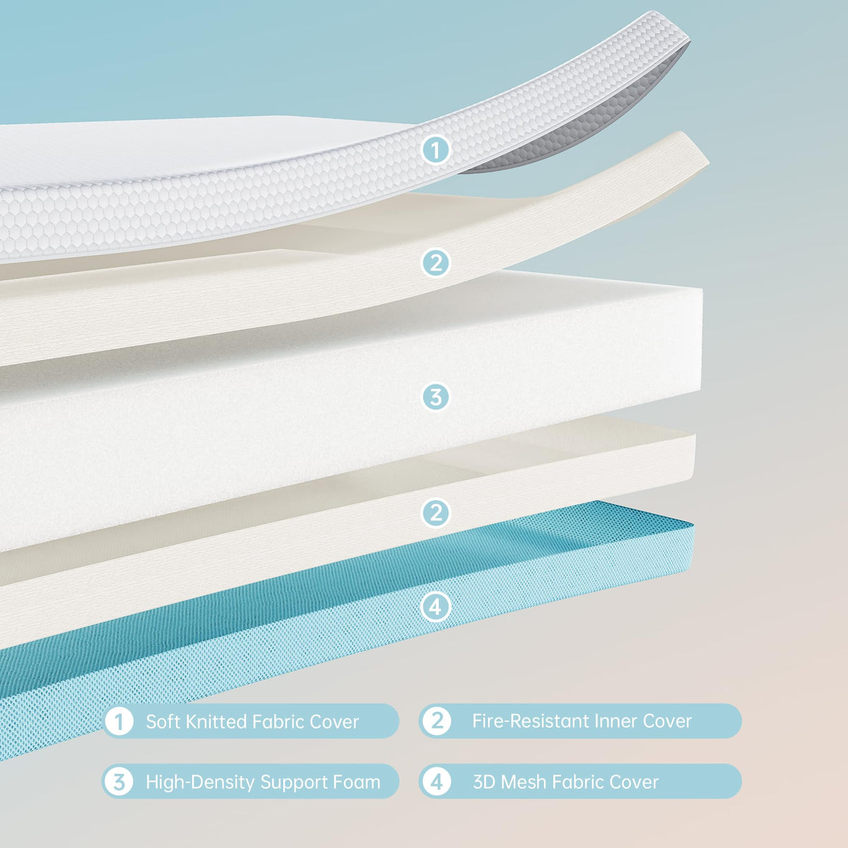 Memory Foam Crib Mattress with Washable Cover N42751