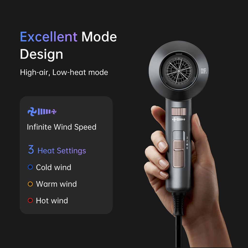 Ionic Hair Dryer with Diffuser 1875 Watt T2533