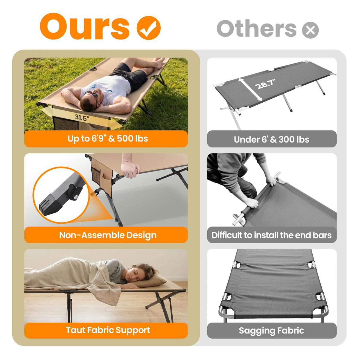 Heavy Duty 31.5'' Wide Folding Camping Cot J37064