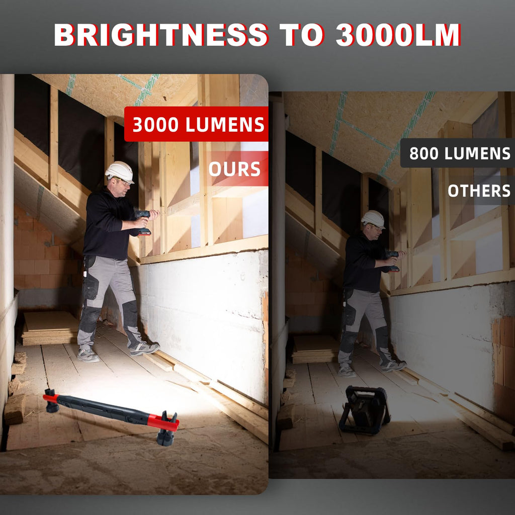 3000 Lumens Rechargeable Magnetic LED Work Light R9301