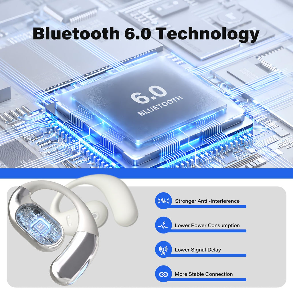 Open Ear Headphones with Earhook P716985