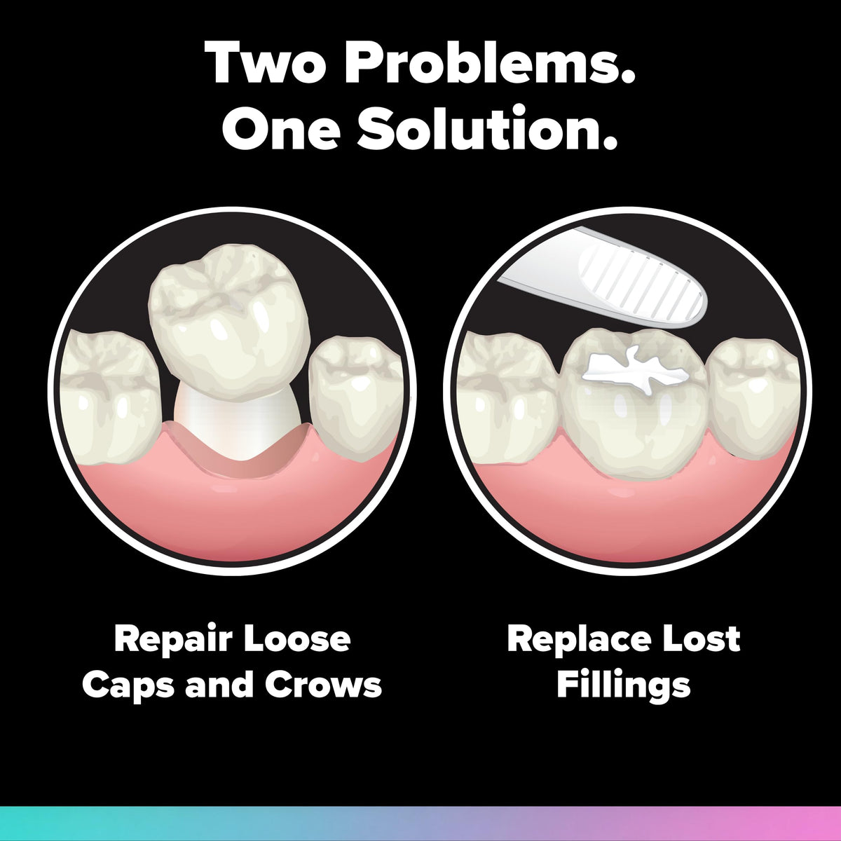 Maximum Strength Loose Cap and Lost Filling Repair Dental Kit Pack of 3 F652