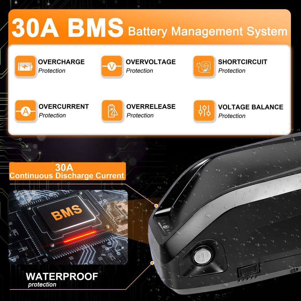 48V 13Ah Lithium Ebike Battery Pack with 30A BMS X9546