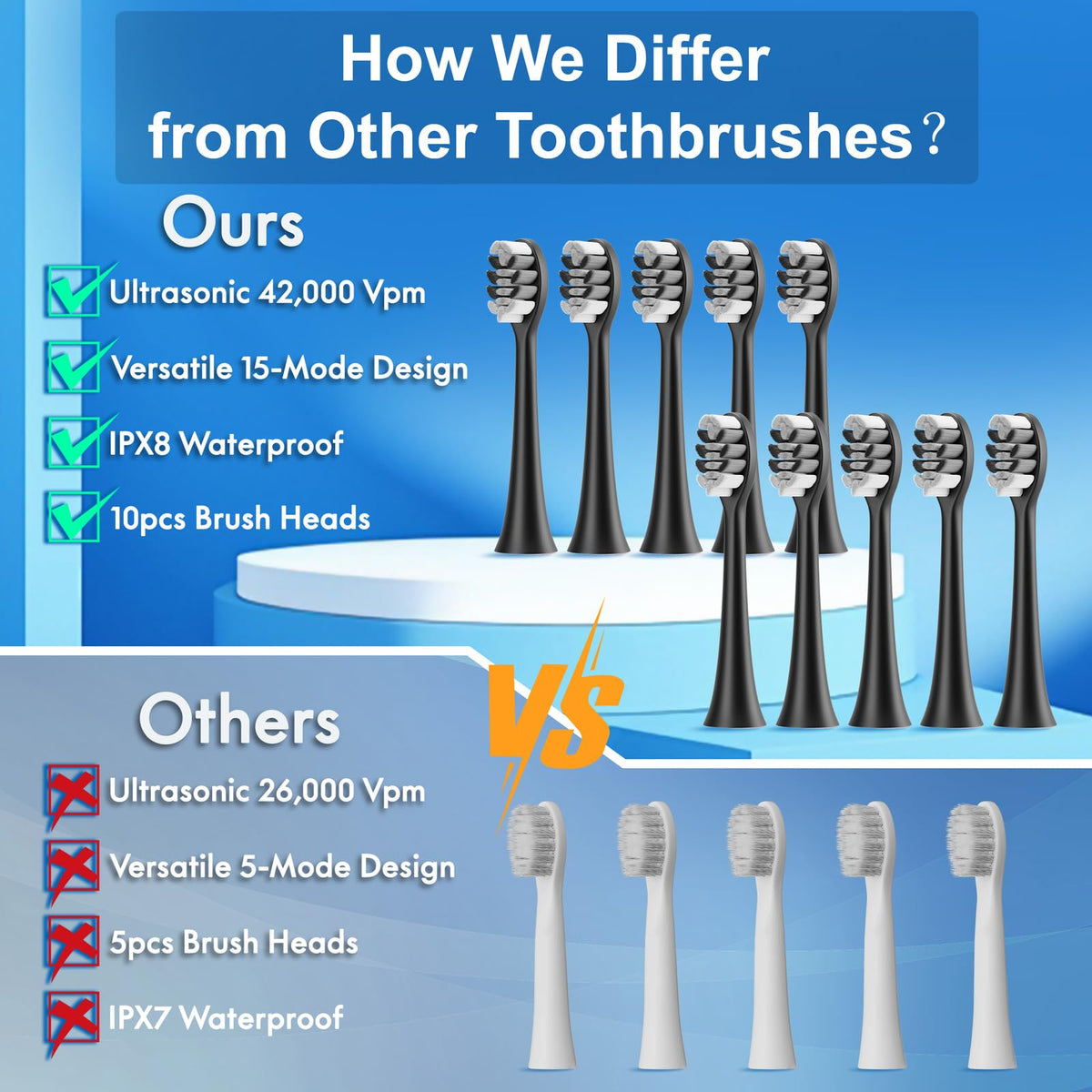 2 Pack Electric Toothbrush N2161