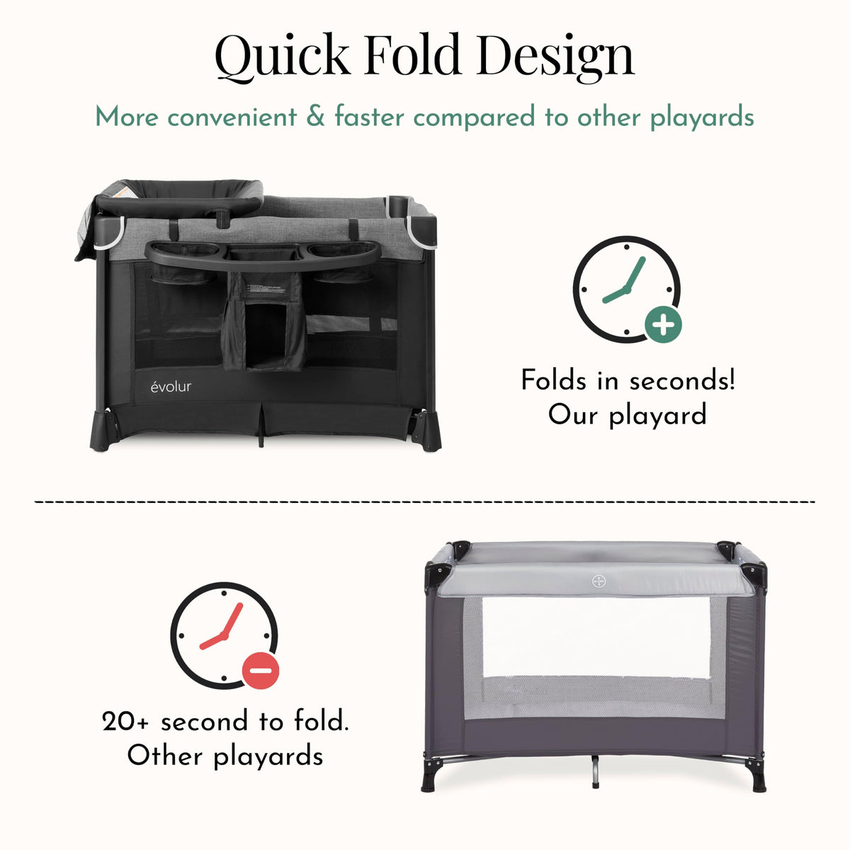 Portable Playard with Bassinet & Changing Table R5678