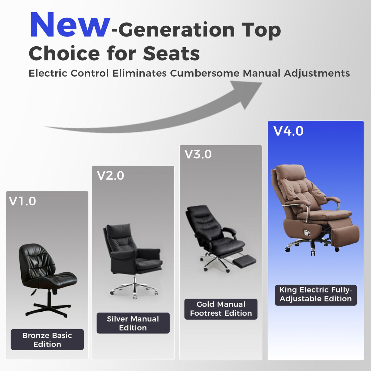 Brown PU Leather Recliner Chair with Footrest 400LBS C8127