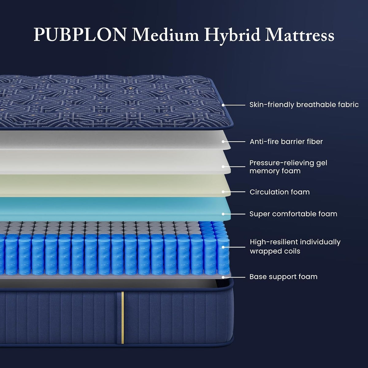 Full Size 12 Inch Medium Firm Gel Memory Foam Mattress V685235