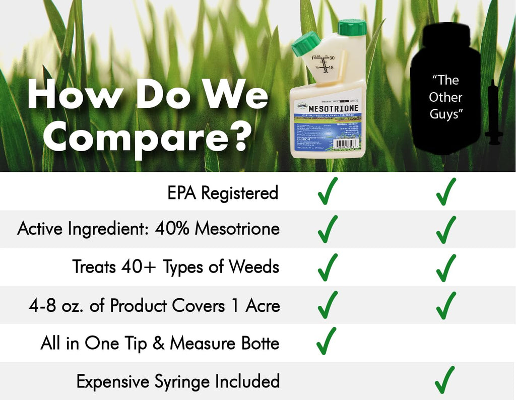 Non Ionic Surfactant 16oz and Mesotione 8oz Weed Killer V368981