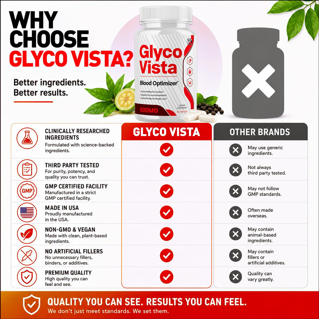 60 Capsules Supplement W848730