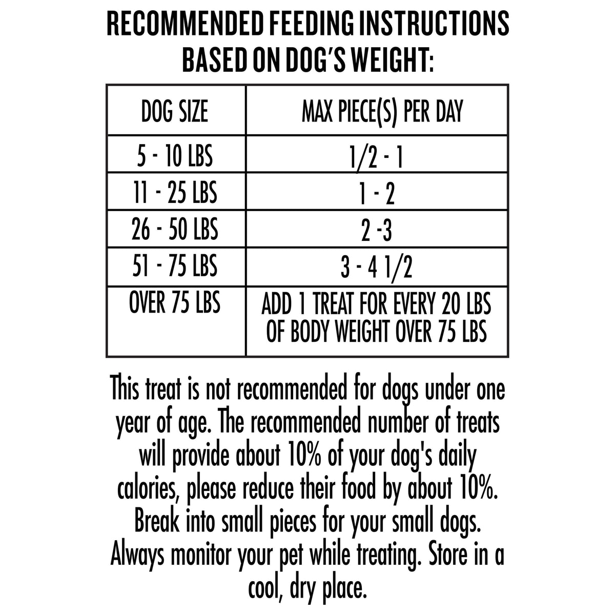 Vanilla Glaze Flavor Dog Biscuits, 8 Oz. U92810