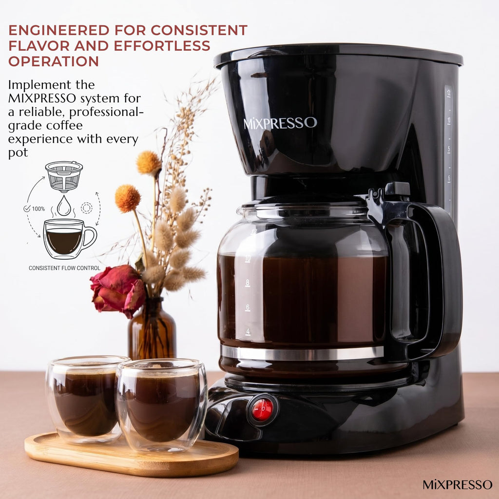 12 Cup Drip Coffee Maker with Reusable Filter, Black B838