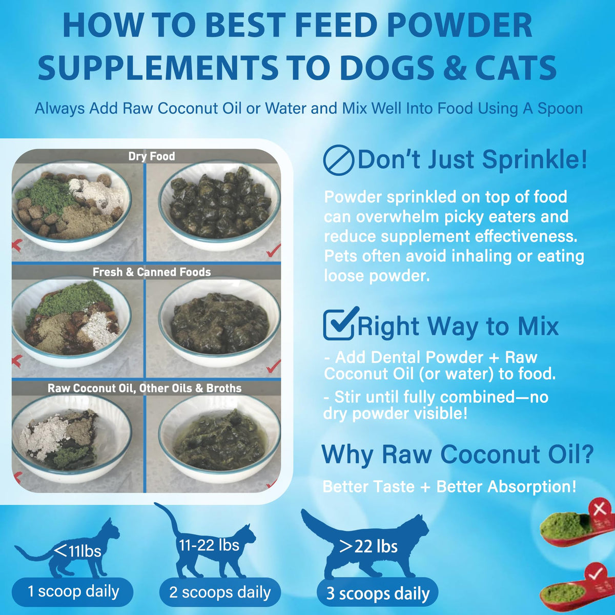 Cat Dental Powder D343914